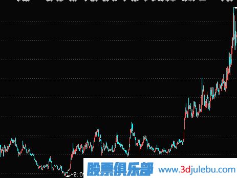 如何從壟斷企業(yè)中<a href=http://m.mztkc.com/cgjq/xg/ target=_blank class=infotextkey>選股</a>-價(jià)值選股技巧