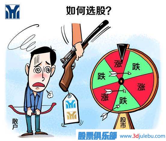 激進(jìn)型-穩健型-進(jìn)取型-三種不同類(lèi)型的選股技巧