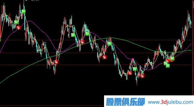 遇到<a href=http://m.mztkc.com/GPRM/zs/3692.html target=_blank class=infotextkey>主力</a>打壓式建倉應該如何應對？