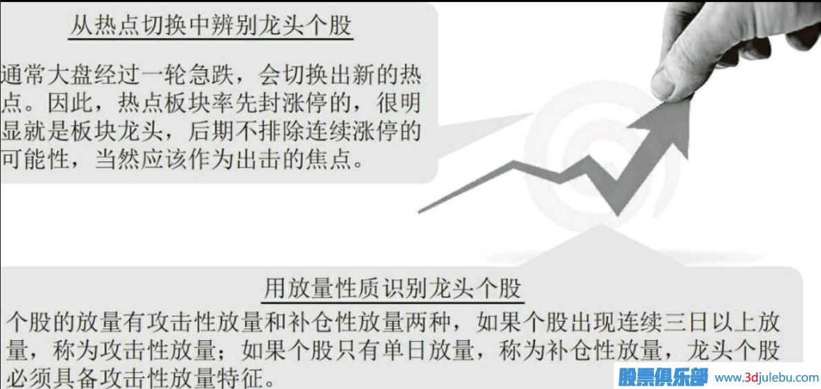 短線選股的方向