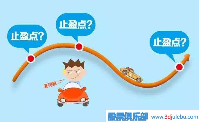 股票止損技巧-止損方法-怎么設置止損點(diǎn)位