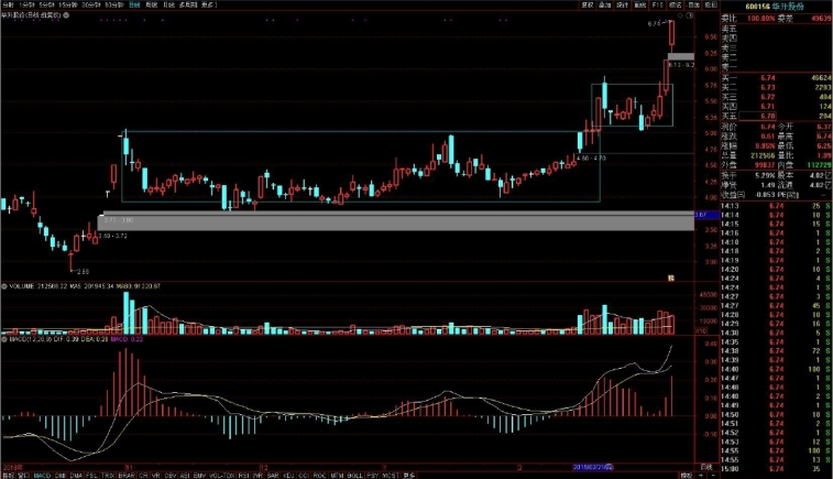 【亂世浮生】平臺突破戰(zhàn)術(shù) 