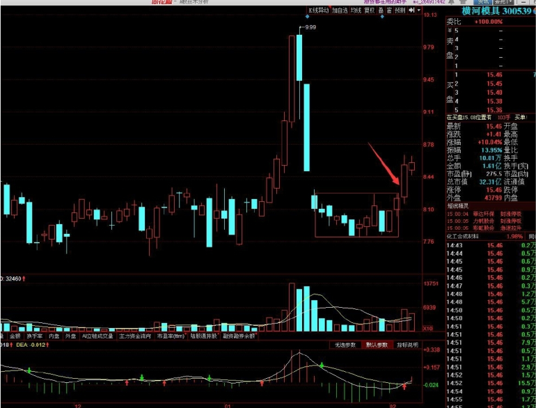 【亂世浮生】平臺突破戰(zhàn)術(shù)