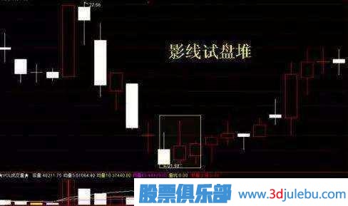 金牌操盤(pán)手深度剖析莊家洗盤(pán)伎倆，牢記幾個(gè)步驟，一擊識破莊家洗