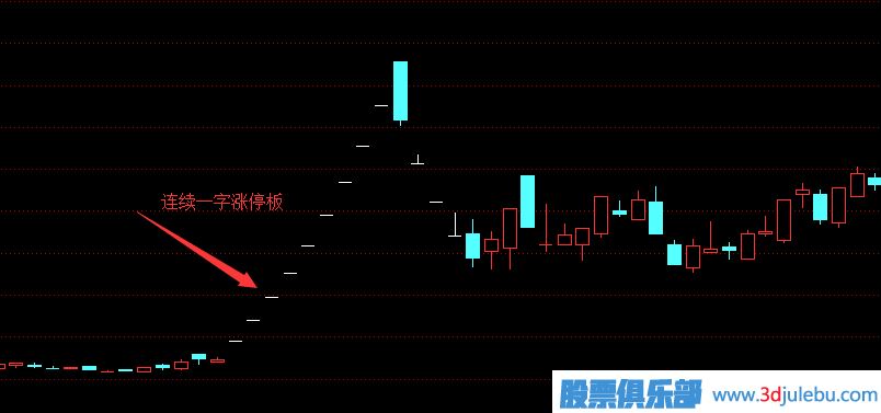 一字漲停板操盤策略,一字漲停板<a href=http://m.mztkc.com/cgjq/mr/ target=_blank class=infotextkey>買入</a>絕技