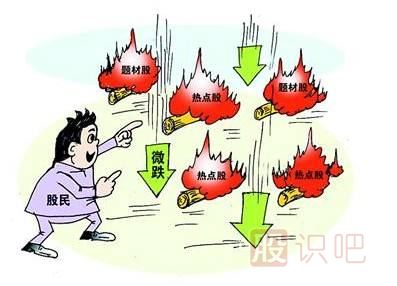 什么是題材股與熱點題材股-<a href=http://m.mztkc.com target=_blank class=infotextkey>股票基礎(chǔ)</a>知識