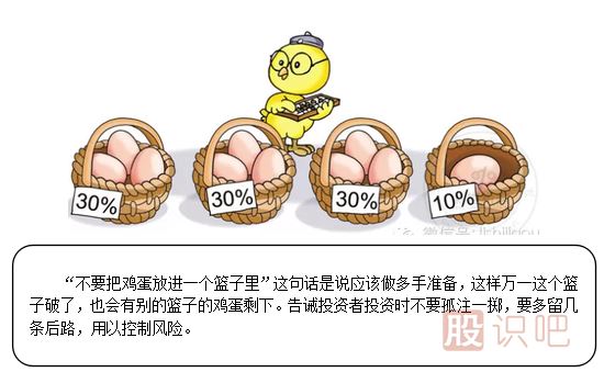 炒股到底要不要把雞蛋放在一個(gè)籃子里？