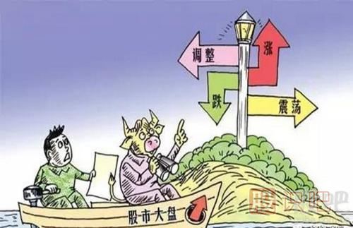 如何分析股票走勢(shì)洗盤與出貨的區(qū)別