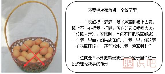 炒股到底要不要把雞蛋放在一個(gè)籃子里？