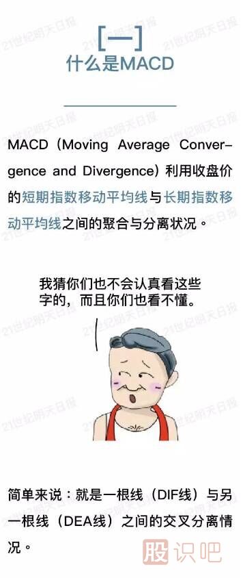 什么是<a href=http://m.mztkc.com/jsfx/MACD/ target=_blank class=infotextkey>MACD</a>指標（圖解）