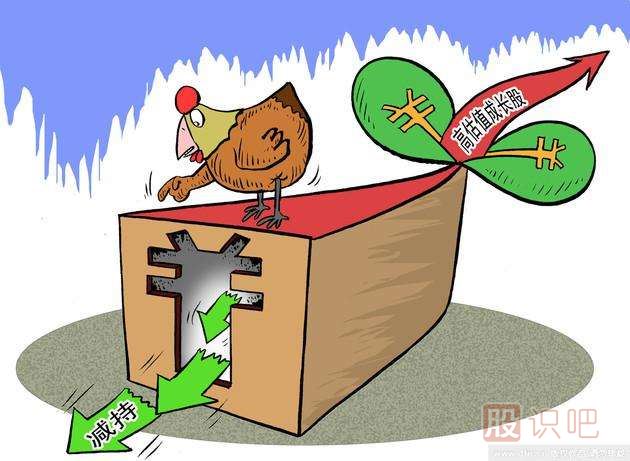 股票投資的五種方法-<a href=http://m.mztkc.com target=_blank class=infotextkey><a href=http://m.mztkc.com/GPRM/sy/789.html target=_blank class=infotextkey>炒股</a>知識</a>