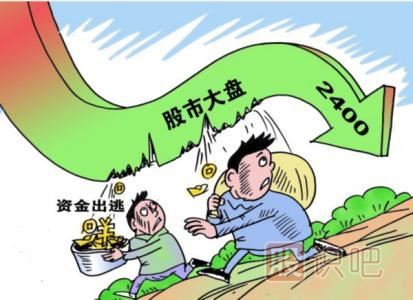 股票出貨階段的盤(pán)面特征有哪些