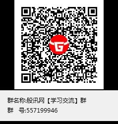 股訊網(wǎng)公眾號-股訊網(wǎng)QQ交流群二維碼