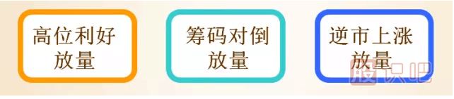 <a href=http://m.mztkc.com/GPRM/sy/789.html target=_blank class=infotextkey>炒股</a>先看成交量,成交量紅色和綠色柱子介紹