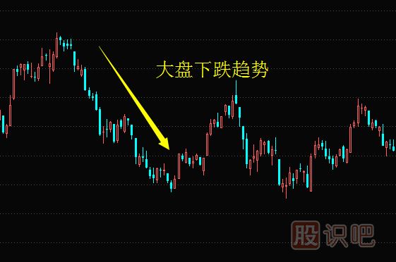 如何從大盤(pán)行情不好時(shí)選到逆勢的上漲的股票