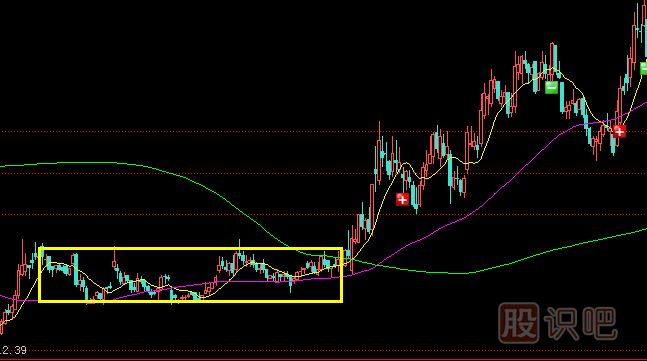 <a href=http://m.mztkc.com/GPRM/zs/3692.html target=_blank class=infotextkey>主力</a>莊家是如何震倉嚇唬散戶的？莊家的五種震倉方式