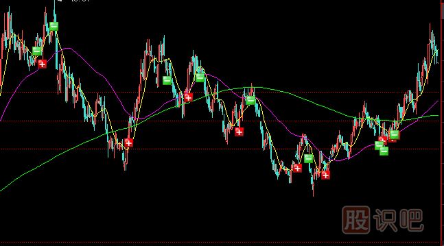 遇到<a href=http://m.mztkc.com/GPRM/zs/3692.html target=_blank class=infotextkey>主力</a>打壓式建倉應該如何應對？
