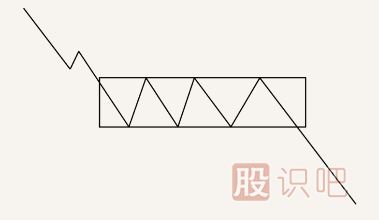 股票<a href=http://m.mztkc.com/jsfx/K/ target=_blank class=infotextkey>K線</a>圖<a href=http://m.mztkc.com/cgjq/mc/ target=_blank class=infotextkey>賣出</a>信號經典圖解(圖解)