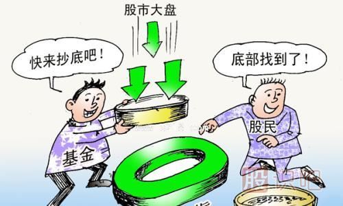 如何成功抄底股票最低點(diǎn)-<a href=http://m.mztkc.com target=_blank class=infotextkey><a href=http://m.mztkc.com/GPRM/sy/789.html target=_blank class=infotextkey>炒股</a>知識(shí)</a>