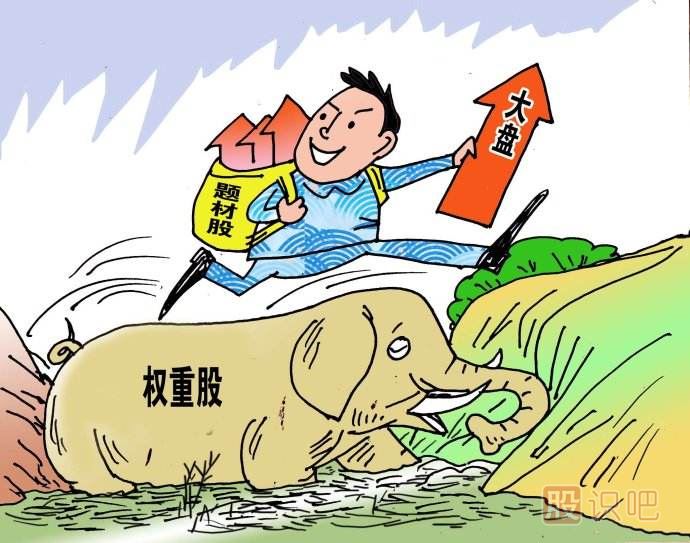 認清題材股的分類(lèi)，才能更好地挖掘它