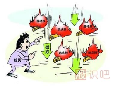 震蕩緩升式建倉(cāng)手法