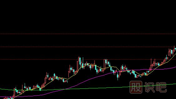 如何分析漲停板盤(pán)中被打開(kāi)？是出貨還是洗盤(pán)？