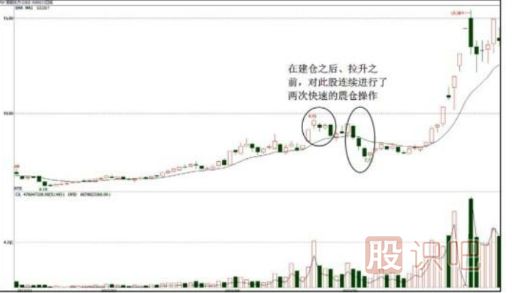 股票為什么要洗盤(pán)？