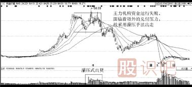 主力莊家出貨手法-主力會(huì )虧損出貨嗎？
