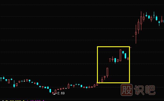 利好發(fā)布前的<a href=http://m.mztkc.com/cgjq/mr/ target=_blank class=infotextkey>買入</a>機(jī)會(huì)及個(gè)股案例