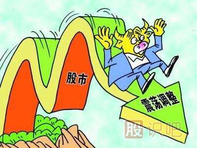 什么是震蕩市-震蕩市<a href=http://m.mztkc.com/cgjq/xg/ target=_blank class=infotextkey>選股</a>操盤策略