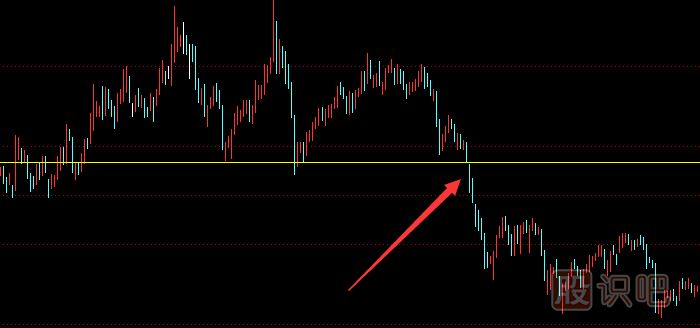股票止損點怎么設(shè)置,股票止損技巧與方法